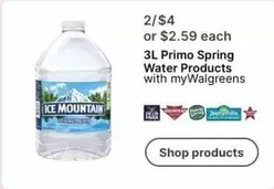 Ice Mountain - Spring Water Products