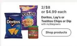 Doritos - Chips or Dip