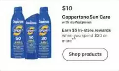 Coppertone -  Sun Care Sport