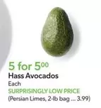 Hass Avocados
