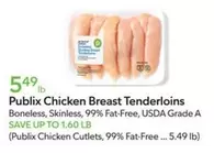 Chicken Breast Tenderloins
