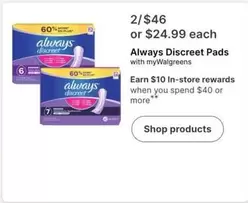 Always - Discreet Pads