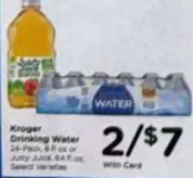 Drinking Water or Juices