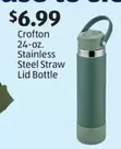 24-oz. Stainless Steel Straw Lid Bottle