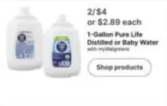 1-Gallon Distilled or Baby Water