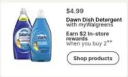 dawn - Dish Detergent
