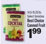 Canned Fruit