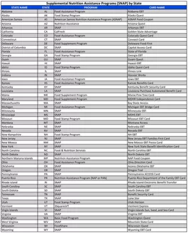 Food Depot catalogue in Baltimore MD | Our best bargains | 2026-03-11T00:00:00.000Z - 2026-03-25T00:00:00.000Z