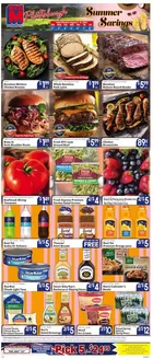 BigM Supermarkets catalogue | Great offer for all customers | 2026-08-02T00:00:00.000Z - 2026-08-08T00:00:00.000Z