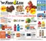 Food 4 Less catalogue | Exclusive deals for our customers | 2026-04-15T00:00:00.000Z - 2026-04-21T00:00:00.000Z
