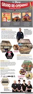 Tops catalogue | Celebrate 150 Niagara Street! | 2026-06-14T00:00:00.000Z - 2026-06-20T00:00:00.000Z