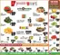 Baja Ranch catalogue | Baja Ranch weekly ad | 2026-07-15T00:00:00.000Z - 2026-07-21T00:00:00.000Z