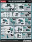 Fastenal catalogue | Fastenal Makita Q3 Promo | 2026-08-01T00:00:00.000Z - 2026-10-31T00:00:00.000Z