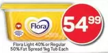 Flora - Light 40% or Regular 50% Fat Spread