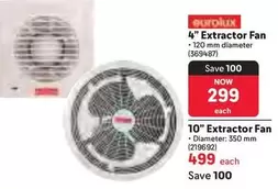 Eurolux - Extractor Fan
