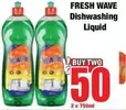 Dishwashing Liquid
