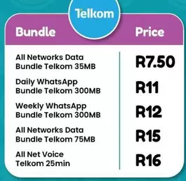Daily - All Networks Data Bundle Telkom 35MB