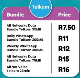 Daily - All Networks Data Bundle