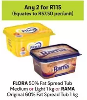 Flora - Fat Spread Tub