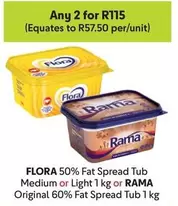 Flora - Fat Spread Tub