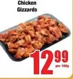 Chicken Gizzards