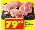 Pork Braai Chops