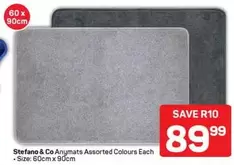 Anymats