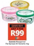 Margarine/Fat Spread