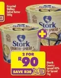 Stork - Country Spread