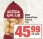 Potatoes