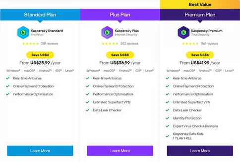 Kaspersky catalogue in Secunda | Kaspersky Sale | 2025-12-12T00:00:00.000Z - 2025-12-26T00:00:00.000Z