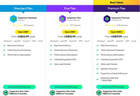 Kaspersky catalogue in Kempton Park | Kaspersky Sale | 2026-02-20T00:00:00.000Z - 2026-03-06T00:00:00.000Z