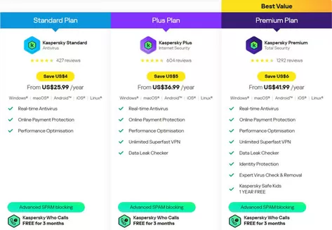 Kaspersky catalogue in Edenvale | Kaspersky Promo | 2026-03-09T00:00:00.000Z - 2026-03-23T00:00:00.000Z