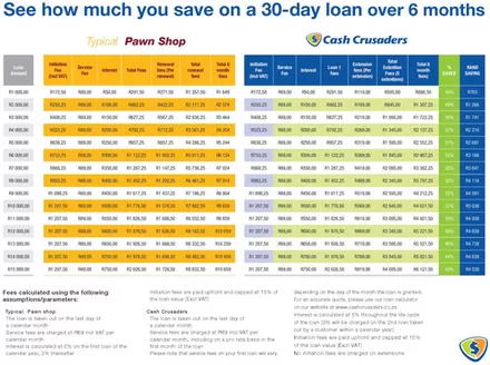 Cash Crusaders catalogue in Brakpan | Cash Crusaders Sale | 2026-03-12T00:00:00.000Z - 2026-12-31T00:00:00.000Z