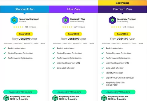 Kaspersky catalogue in Carletonville | Kaspersky Sale | 2026-03-24T00:00:00.000Z - 2026-04-07T00:00:00.000Z