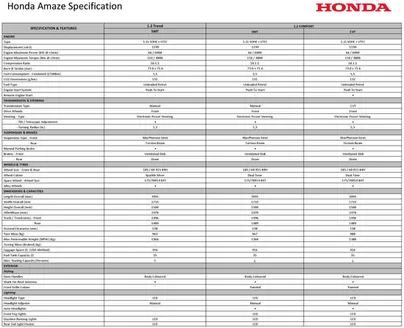 Honda catalogue | Honda Amaze25yr SpecSheet | 2026-09-03T00:00:00.000Z - 2026-09-17T00:00:00.000Z