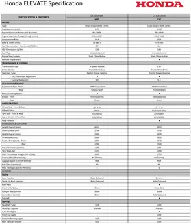 Honda catalogue | Elevate 2024 Spec Sheet | 2026-09-03T00:00:00.000Z - 2026-09-17T00:00:00.000Z
