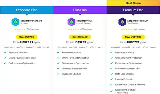 Kaspersky catalogue | Kaspersky Promo | 2026-09-25T00:00:00.000Z - 2026-10-09T00:00:00.000Z