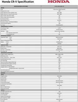 Honda catalogue | HONDA 26MY CR V HEV Specification Sheet | 2026-10-14T00:00:00.000Z - 2026-10-28T00:00:00.000Z