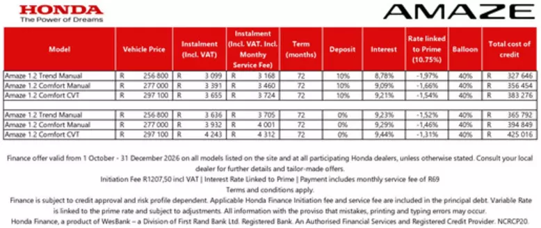 Honda catalogue | Amaze elevate fit offers oct dec 2026 | 2026-10-01T00:00:00.000Z - 2026-12-31T00:00:00.000Z