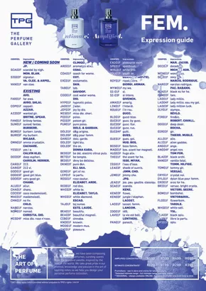 The Perfume Gallery Price list 2025