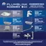 Plumblink catalogue | Clearance Sale | 2026-04-07T00:00:00.000Z - 2026-04-21T00:00:00.000Z