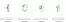 Deonne le Roux catalogue in Harrismith | Deonne Le Roux Sale | 2026-06-02T00:00:00.000Z - 2026-06-16T00:00:00.000Z