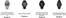 Watches Unlimited catalogue in Benoni | Watches Unlimited Sale | 2026-06-30T00:00:00.000Z - 2026-07-14T00:00:00.000Z