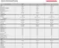 Honda catalogue | Honda Amaze25yr SpecSheet | 2026-09-03T00:00:00.000Z - 2026-09-17T00:00:00.000Z