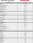 Honda catalogue | HONDA 26MY CR V HEV Specification Sheet | 2026-10-14T00:00:00.000Z - 2026-10-28T00:00:00.000Z