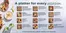 Food Lover's Market catalogue | Food Lover039s Market Platter Menu | 2026-10-25T00:00:00.000Z - 2026-12-31T00:00:00.000Z
