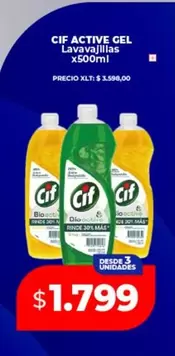 Cif - Lavavajillas