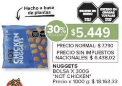 Not - NUGGETS