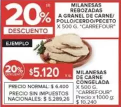 Carrefour - MILANESAS REBOZADAS A GRANEL DE CARNE/ POLLO/CERDO/PECETO